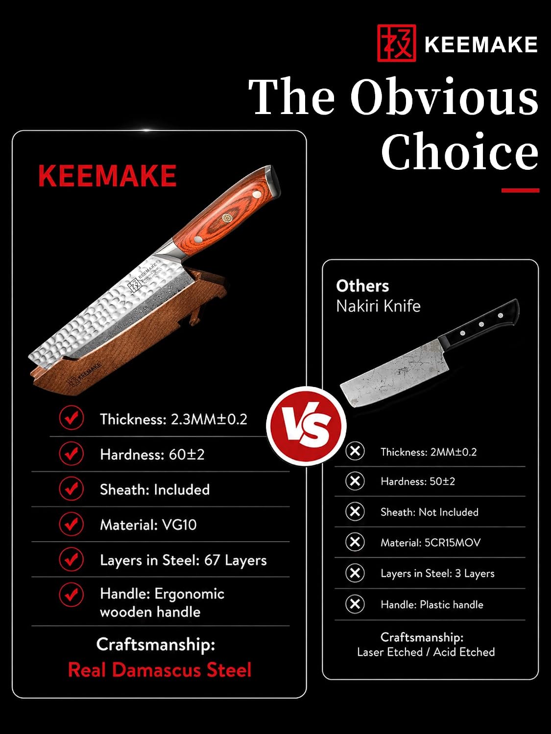 KEEMAKE Nakiri Chef Knife, 7 Inch 67-Layer Damascus Japanese Kitchen Knife with Ergonomic Pakkawood Handle, Ultra Sharp Non-Slip Cooking Knife with Ash Sheath & Dad Gift Box